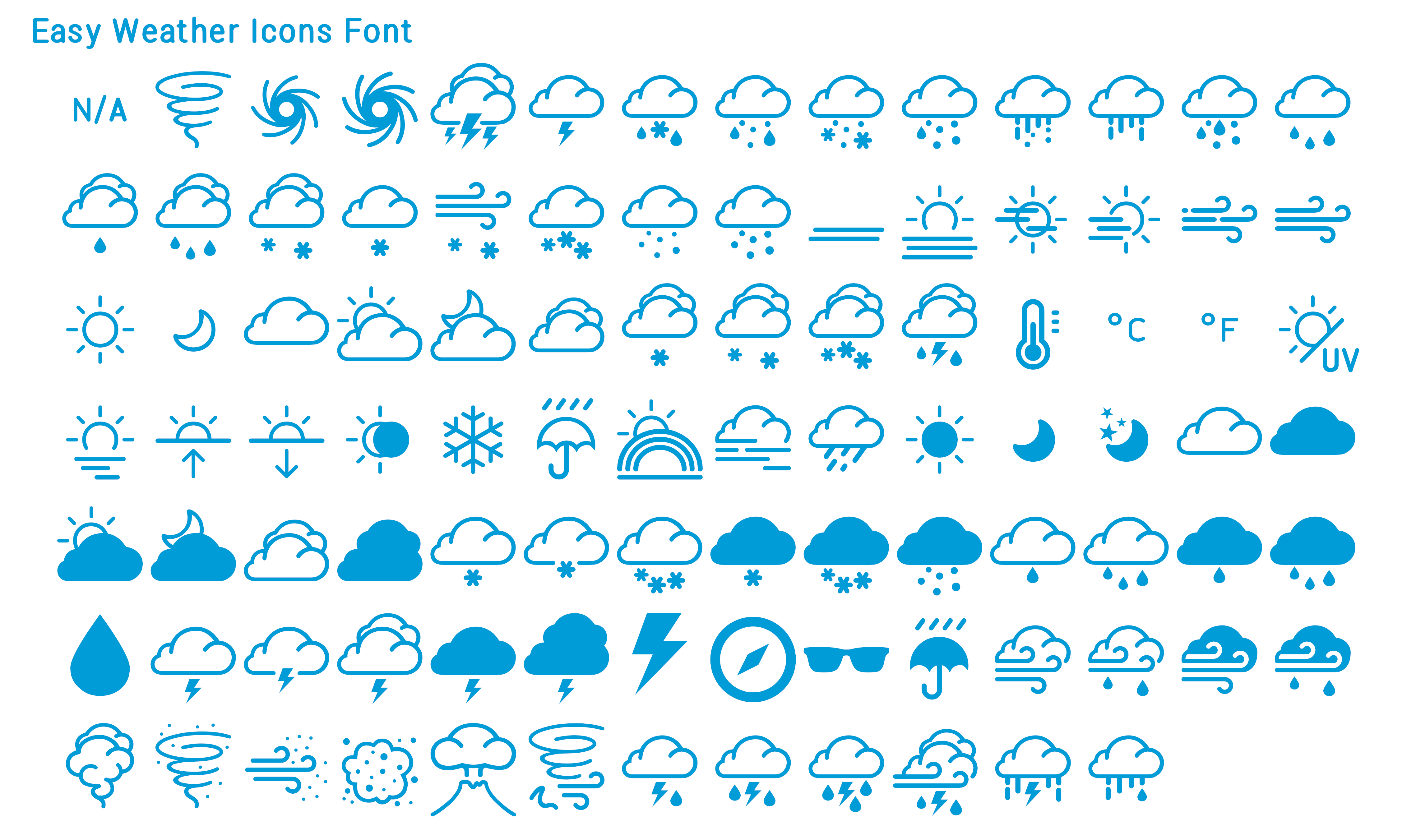 Easy Weather Icons Font Example 4.